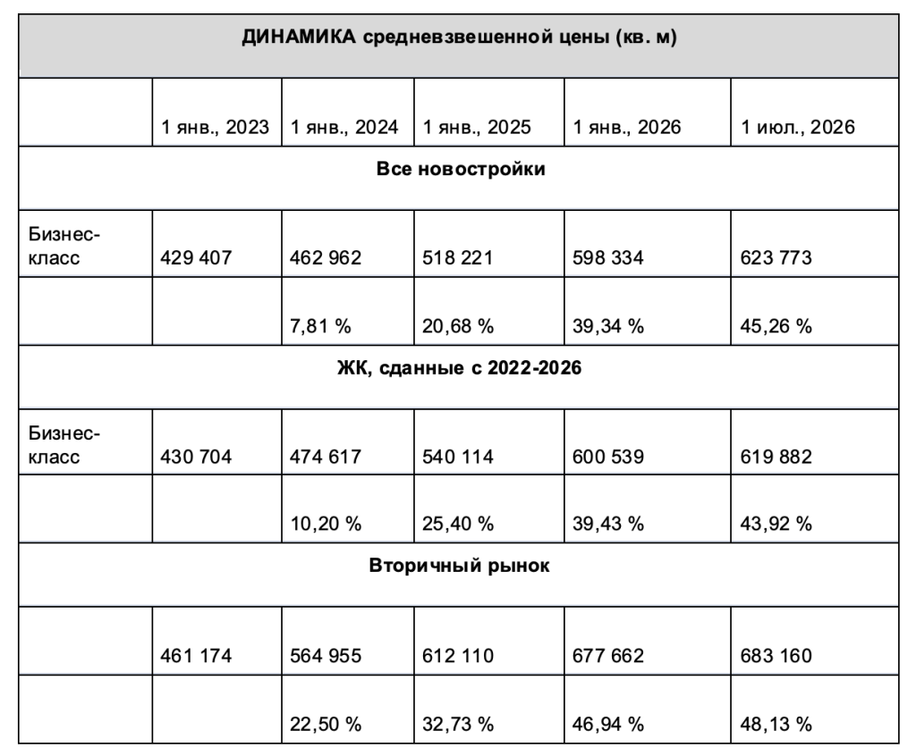 Снимок экрана 2026-10-06 в 11.54.06.png