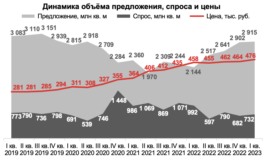 Снимок экрана 2023-04-21 в 18.22.52.png